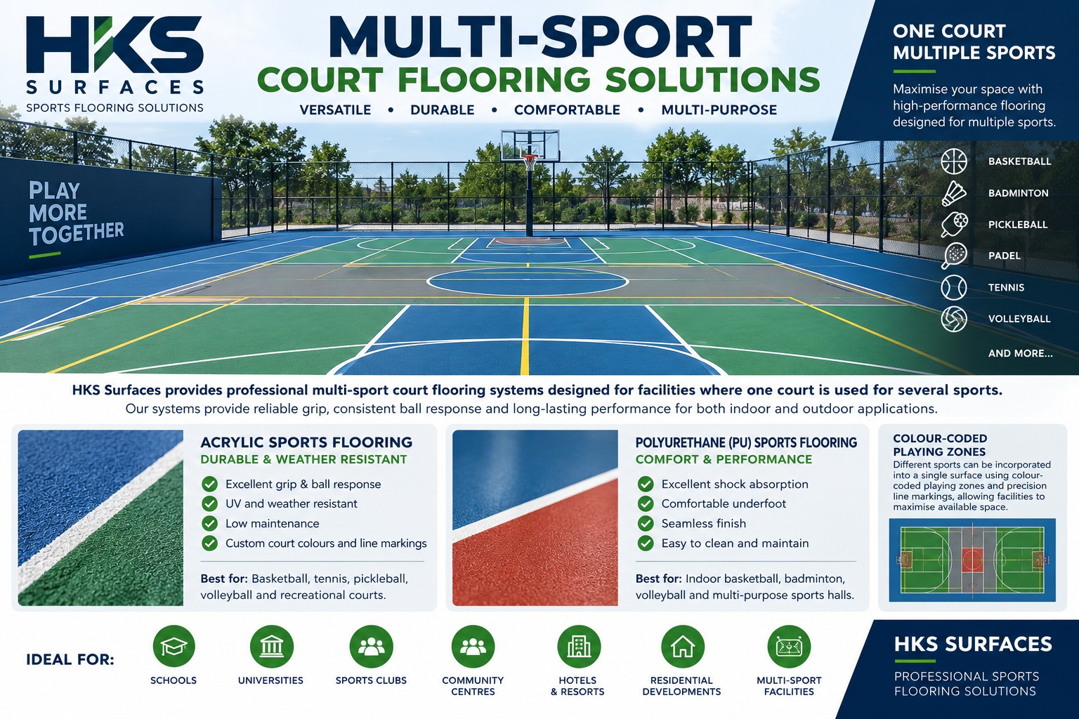 Multi-Sport Court Flooring Solutions